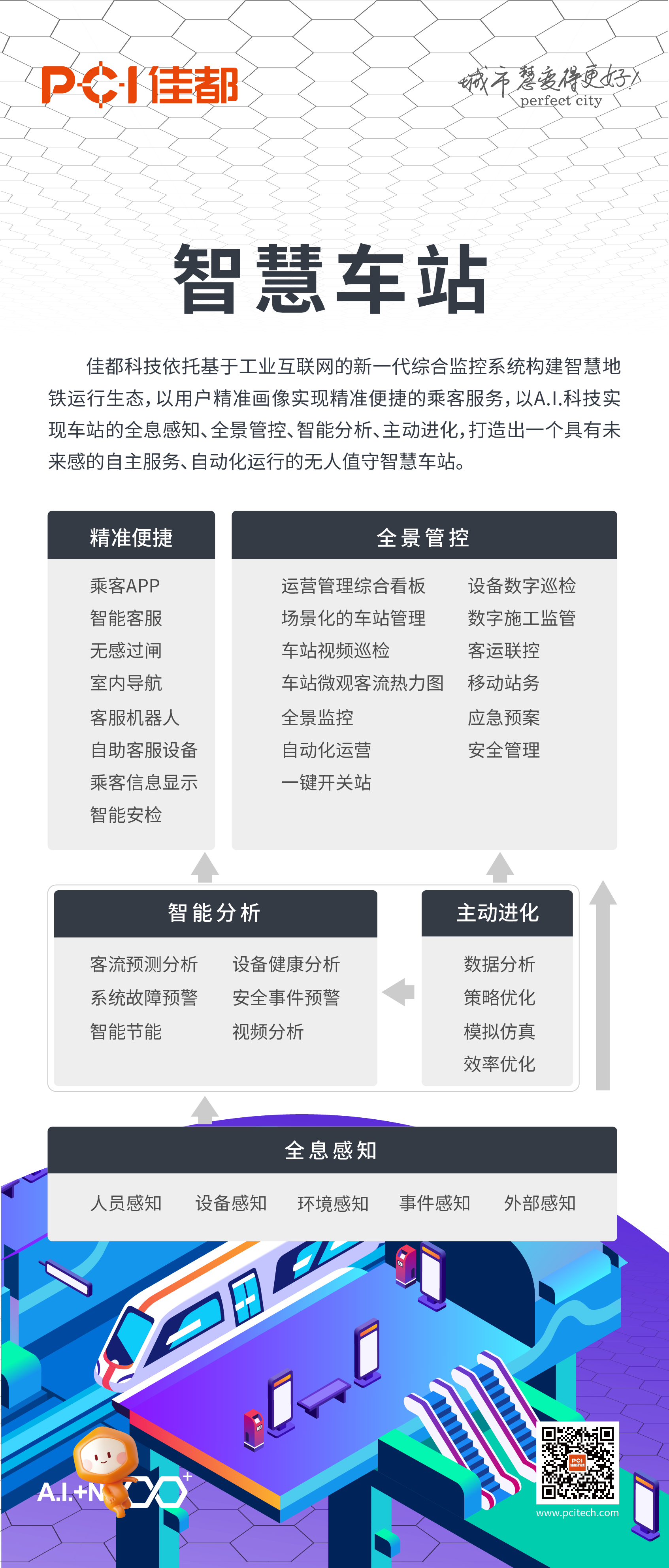軌交展廳展板-2022_1.png