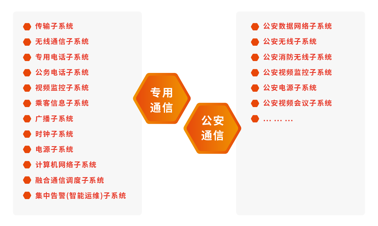通信_畫板 1.png
