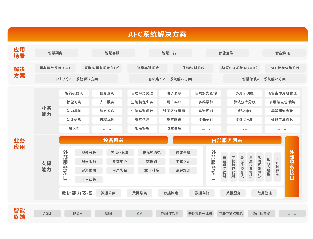 AFC插圖1-02.png