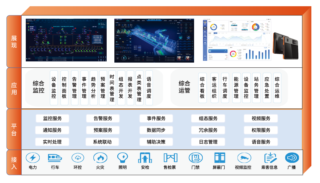 綜合監(jiān)控_畫板 1.png