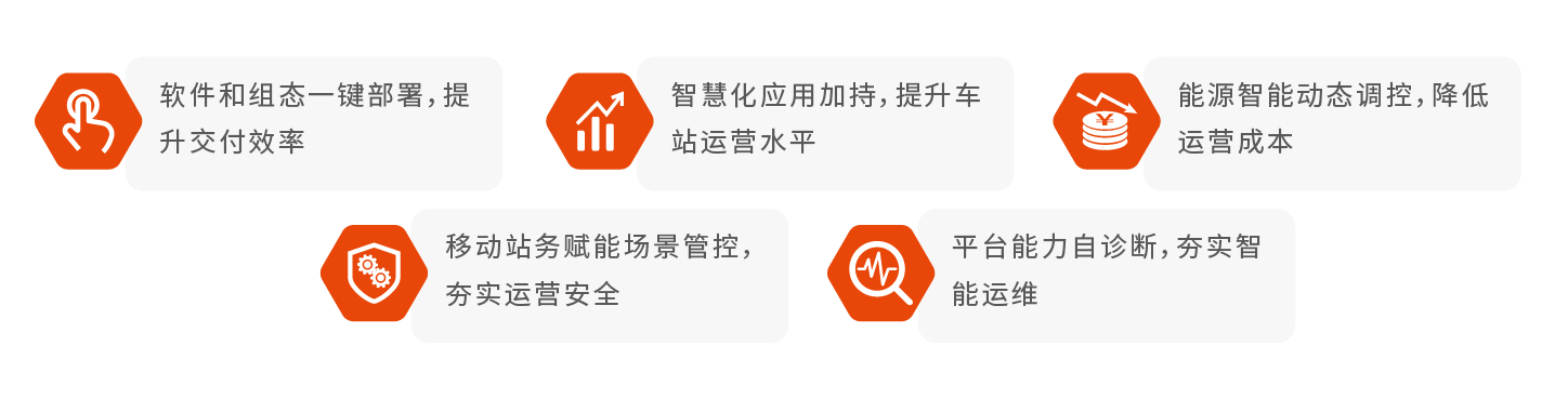 綜合監(jiān)控-03.png