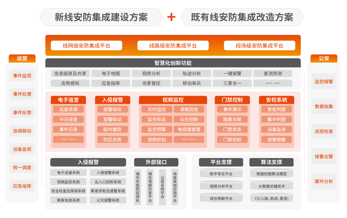 綜合安防-02.png