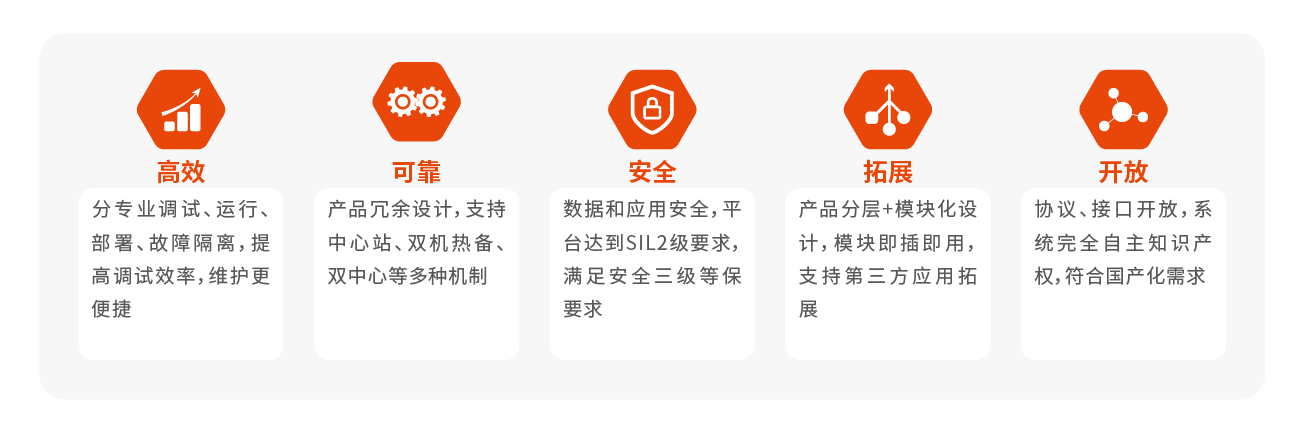 綜合安防-03.png