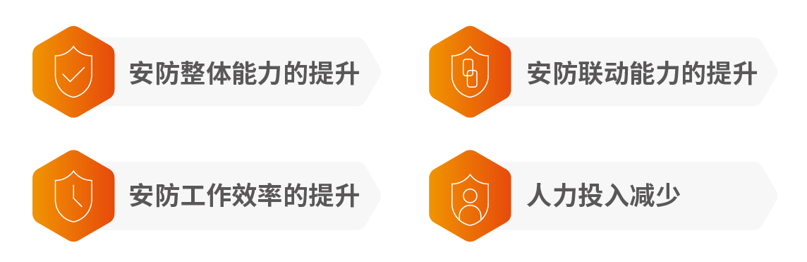 綜合安防-06.png