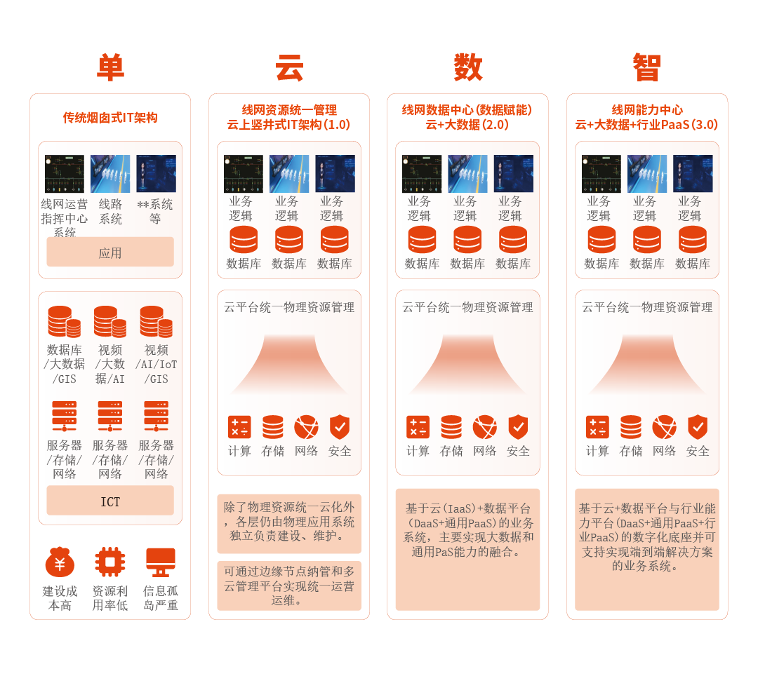 線網_畫板 1.png