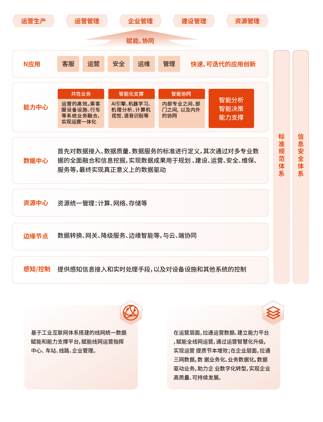 線網-03.png