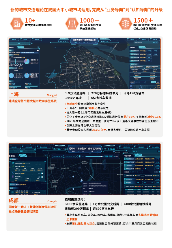 交通大腦-03.png