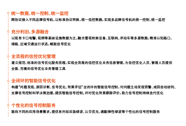（一）統一信控平臺解決方案-02.png