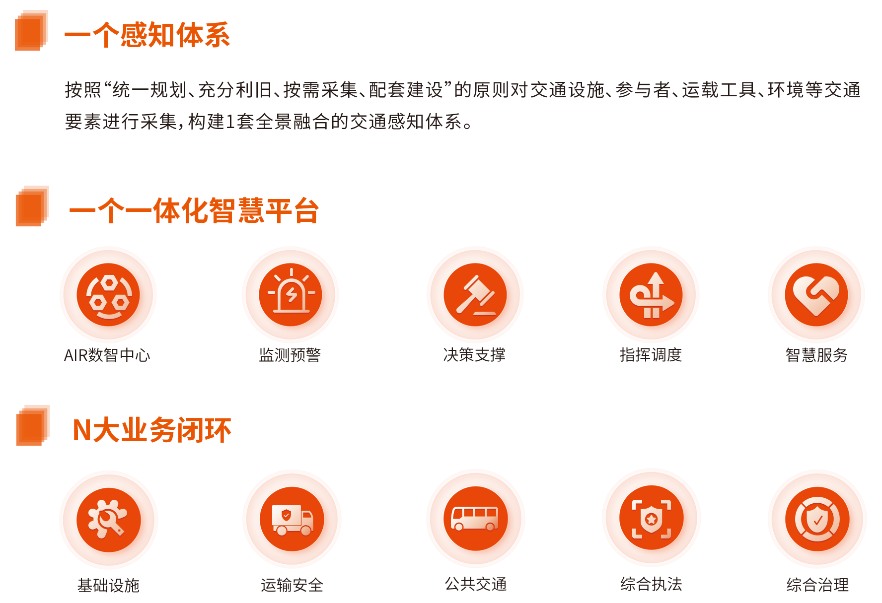 智慧交通運輸一體化-1.png
