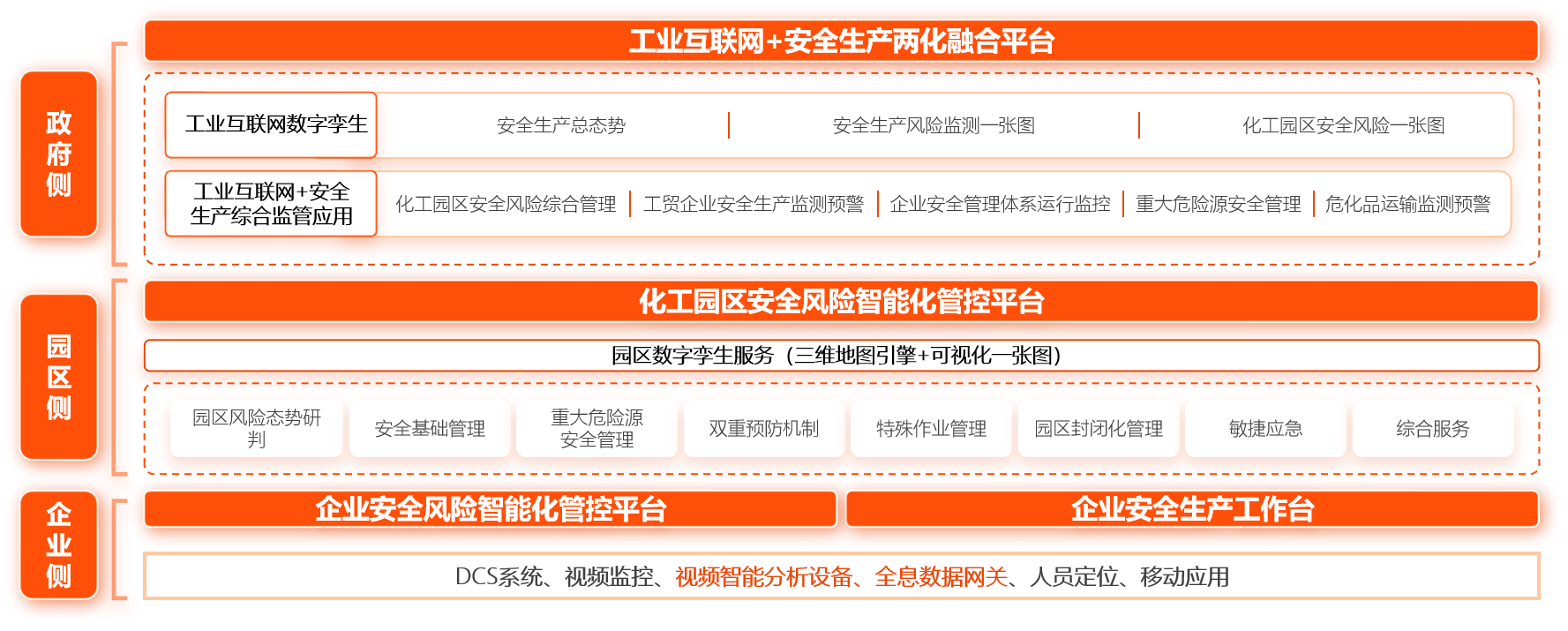安全生產(chǎn).png